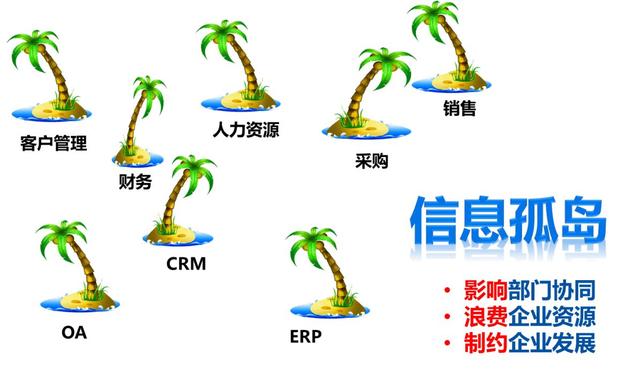 徐辉:智慧城市要以市民能否享受到城市化的便利为导向